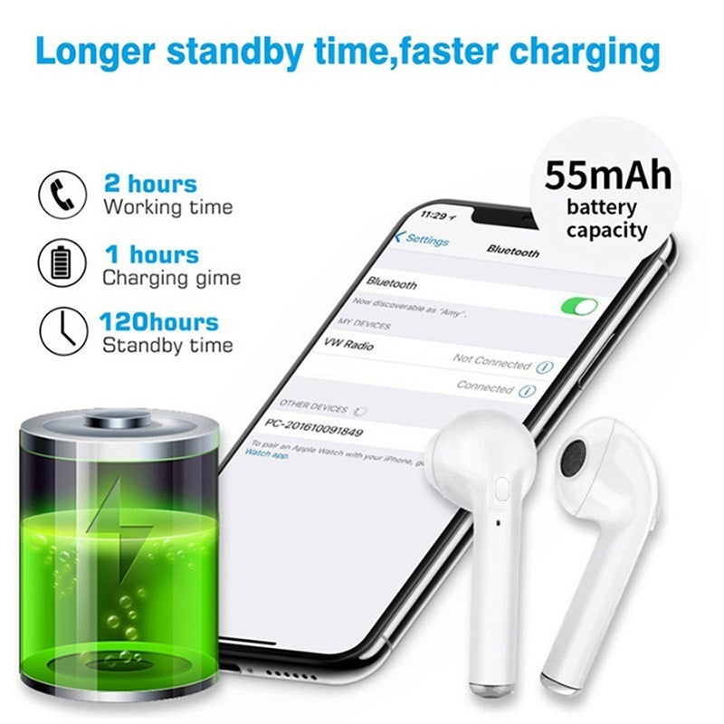 Bluetooth earphone with Mic Charging pods i7s tws air Wireless Headphones Headsets Stereo In-Ear for ios Android phone Handsfree