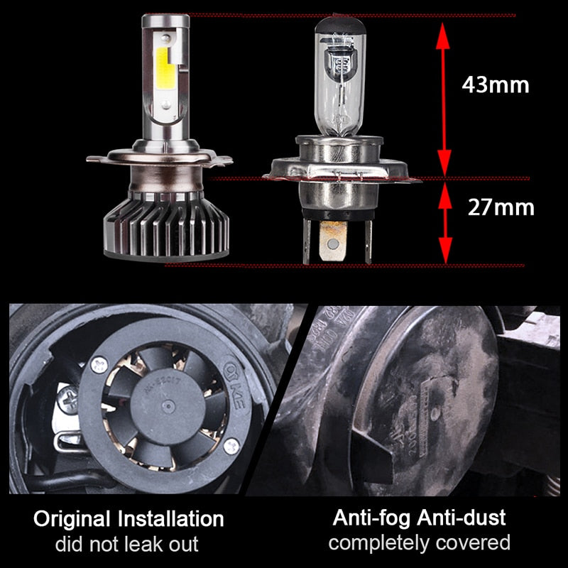 HLXG Mini Canbus lampada H4 H7 LED Car Headlight 12V 10000LM 4300K 6000K 8000K Lamp H3 H1 9005 HB3 9006 HB4 H8 H9 H11 light Bulb
