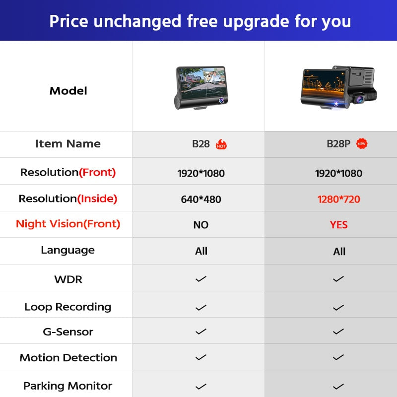 E-ACE Car DVR 3 Cameras Lens 4.0 Inch Dash Camera Dual Lens With Rearview Camera Video Recorder Auto Registrator Dvrs Dash Cam