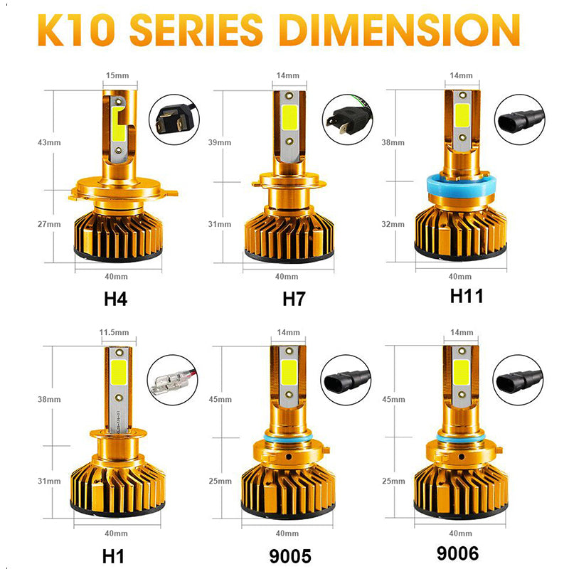 HLXG Mini Canbus lampada H4 H7 LED Car Headlight 12V 10000LM 4300K 6000K 8000K Lamp H3 H1 9005 HB3 9006 HB4 H8 H9 H11 light Bulb