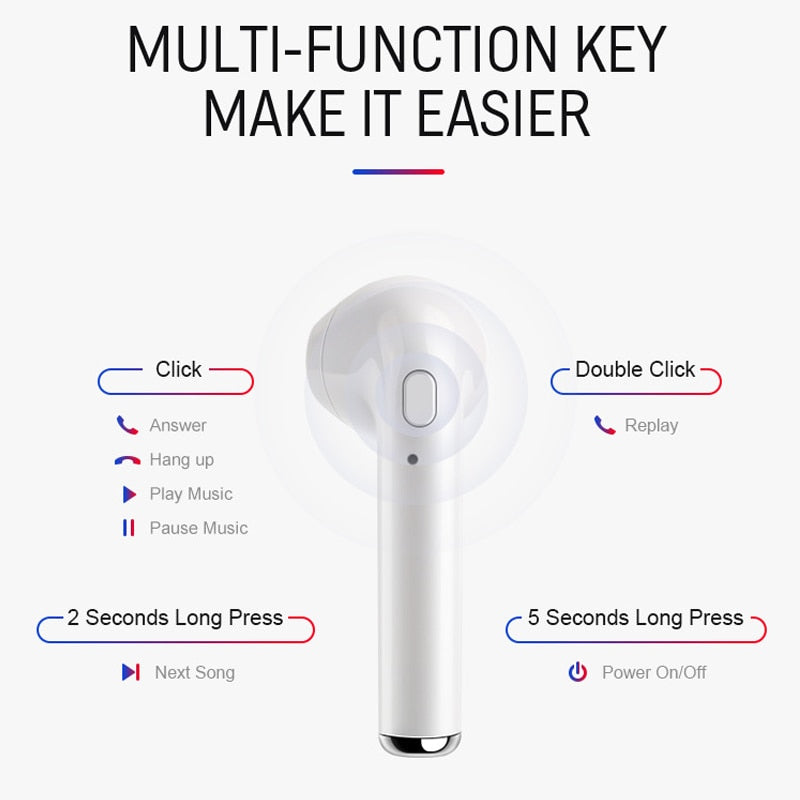 i7 i7s Tws Bluetooth Earphones Wireless Earbuds Sports Handsfree Earphone Headset with Charging Box for iPhone Xiaomi Phone