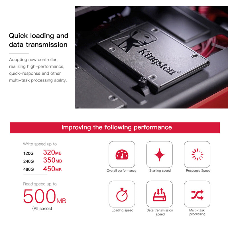 Kingston A400 SSD Internal Solid State Drive 120GB 240GB 480GB 2.5 inch SATA III HDD Hard Disk HD SSD Notebook PC 960GB