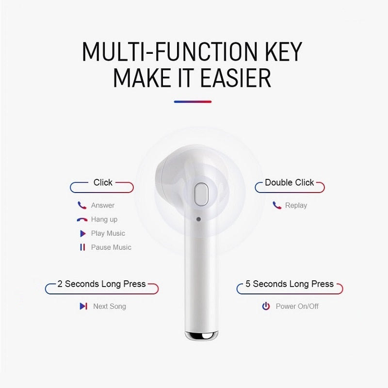 Bluetooth earphone with Mic Charging pods i7s tws air Wireless Headphones Headsets Stereo In-Ear for ios Android phone Handsfree