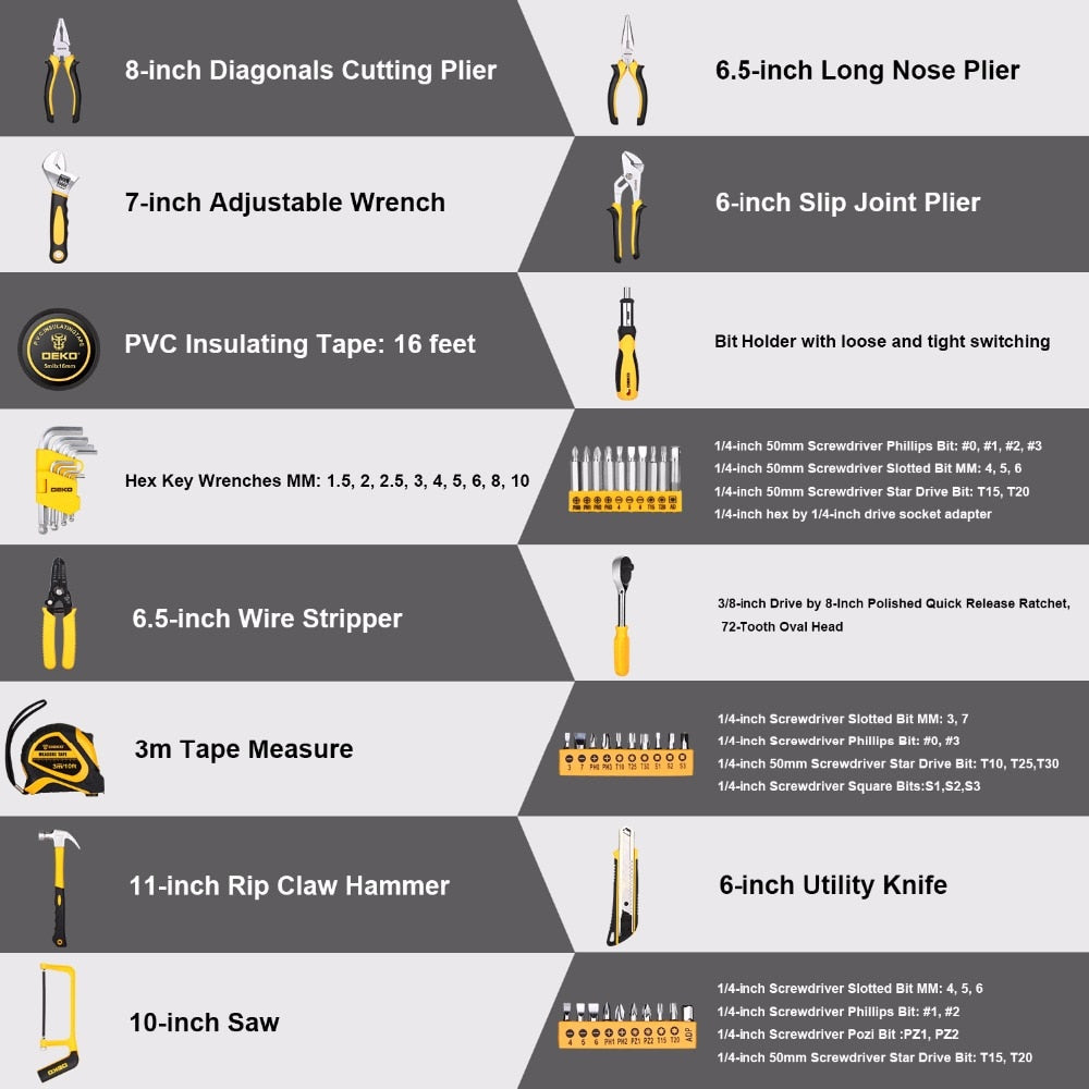 DEKO Hand Tool Set General Household Repair Hand Tool Kit with Plastic Toolbox Storage Case Socket Wrench Screwdriver Knife