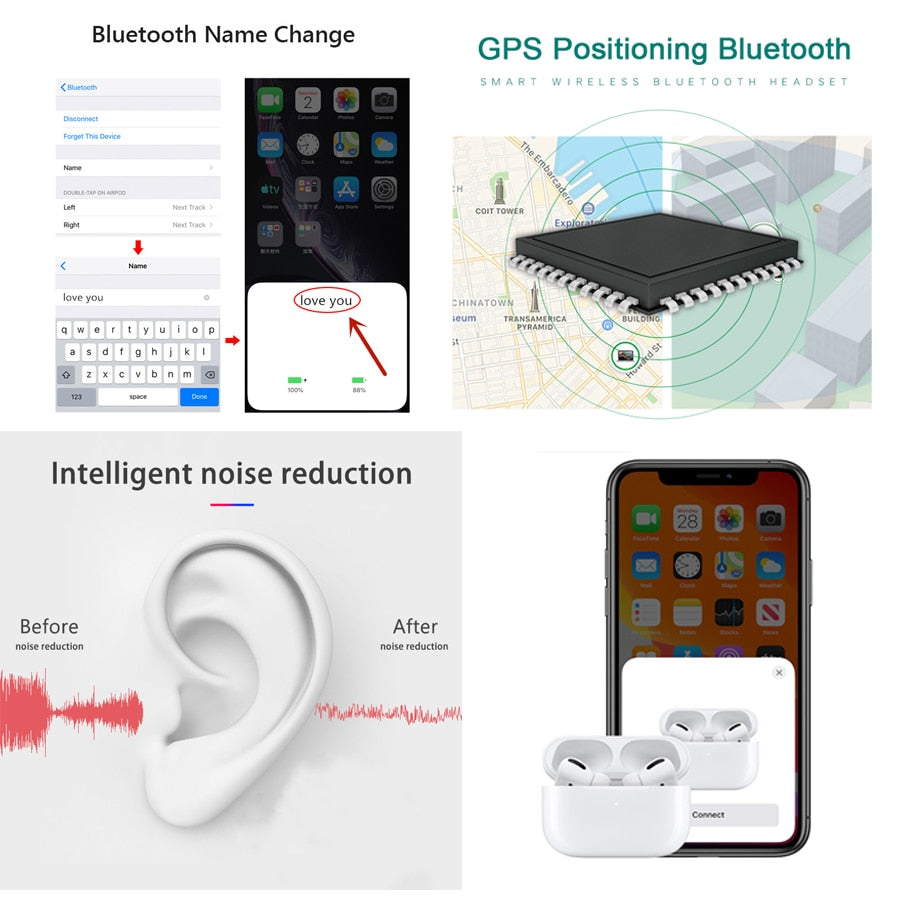 AP Pro TWS Wireless Charge Bluetooth 5.0 Earphone Copy1:1 Air 3Pro 8D Bass Earbuds  Not W1H1 1536u chip i80 i100000 i9000 proTWS